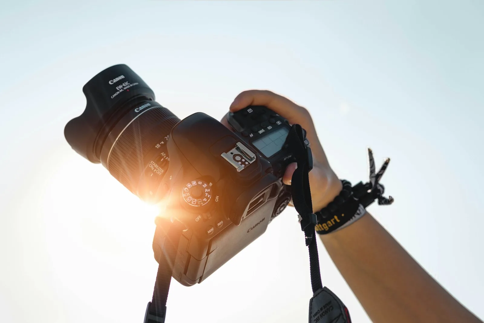 Photography Blog - 开云体育官网